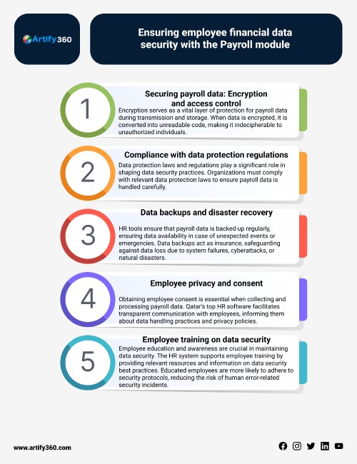 best-hr-software-qatar.jpg