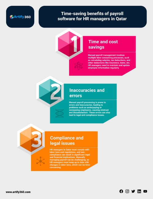 payroll-software-qatar.jpg