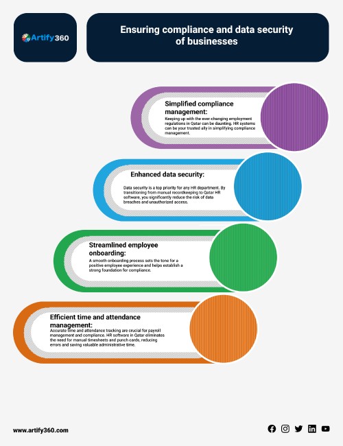 hr-software-qatar.jpg