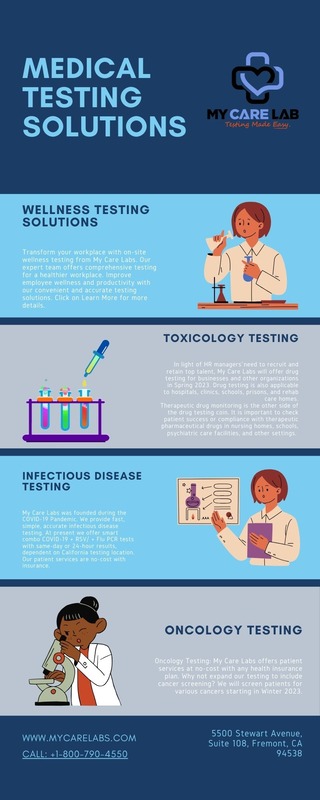 Medical-Testing-Solutions-1.jpg