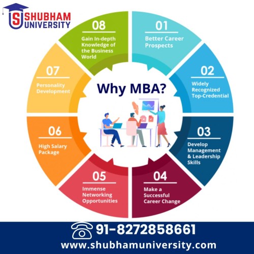 MBA-shu.jpg