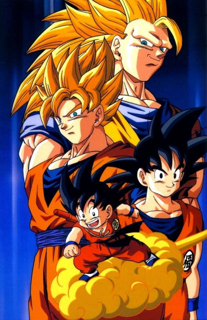 324881-goku_evolution.jpg
