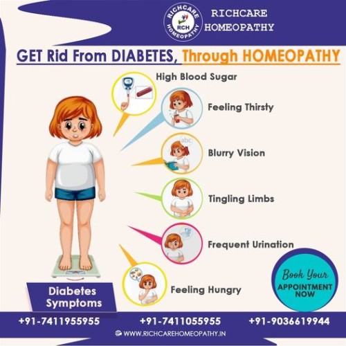 Diabetes-Homeopathy-Treatments-in-Bangalore--Rich-Care.jpg