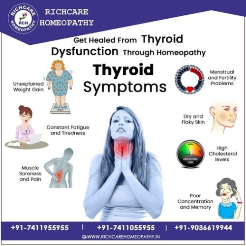 thyroid treatment Richcare homeopathy