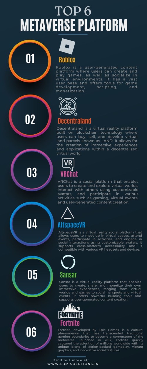 TOP-6-METAVERSE-PLATFORM.jpg