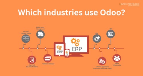 Which-industriEs-usE-Odoo.jpg