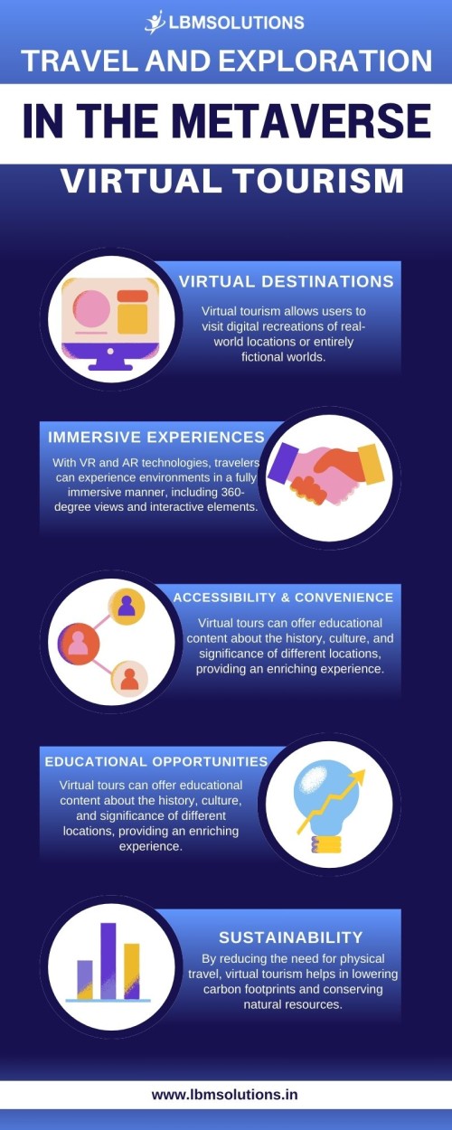 Travel-and-Exploration-in-the-Metaverse-Virtual-Tourism.jpg