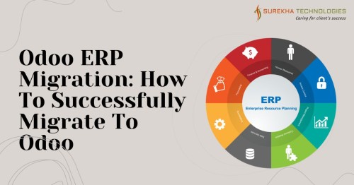 Odoo-ERP-Migration-How-To-Successfully-Migrate-To-Odoo.jpg