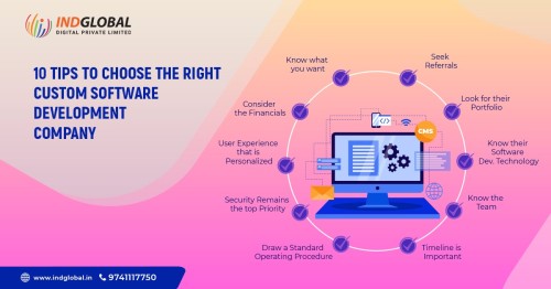 TIPS-TO-CHOOSE-THE-RIGHT-CUSTOM-SOFTWARE-DEVELOPMENT-COMPANY.jpg