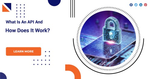 What-Is-an-API-and-How-Does-It-Work-1.jpg