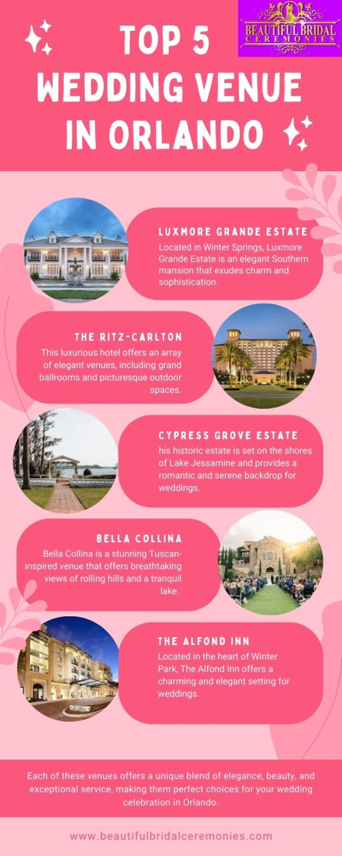 Top-5-Wedding-Venue-in-Orlando.jpg