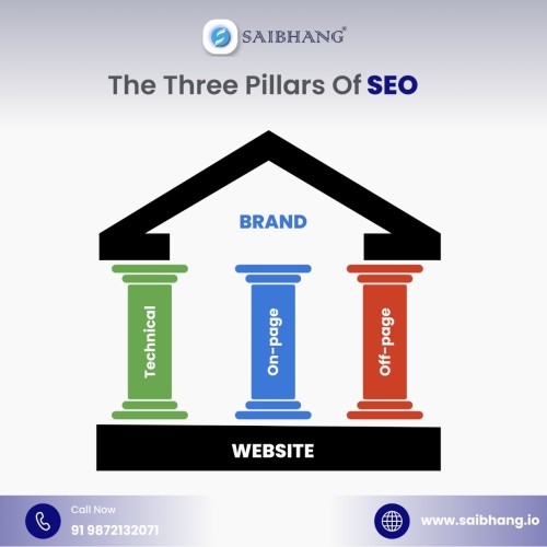 best-digital-marketing-agency-in-calgary.jpg