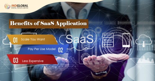 Benefits-of-SAAS-Application.jpg
