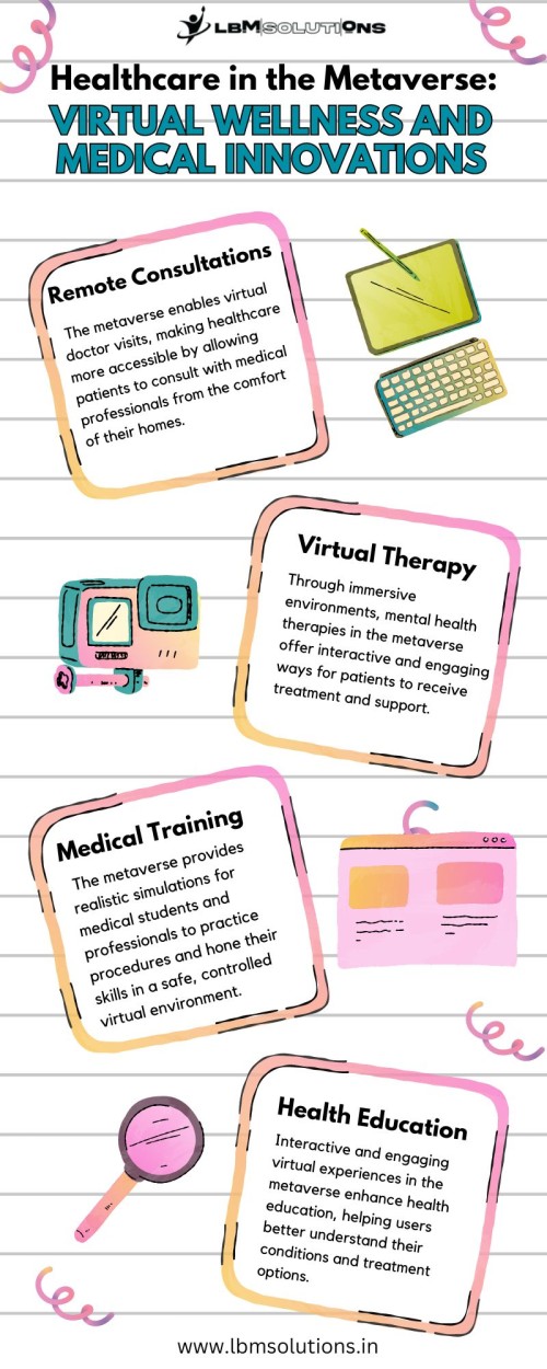 Healthcare-in-the-Metaverse.jpg