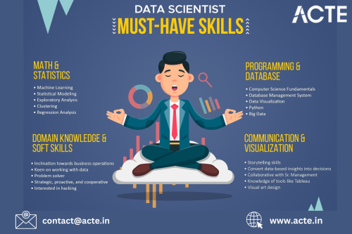 Data-Science-Course--ACTE-Technologies-1.png