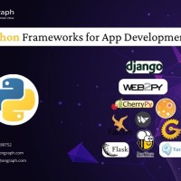 List-of-Top-10-Python-Frameworks-for-App-Development-in-2024