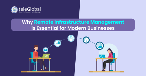 Why-Remote-Infrastructure-Management-is-Essential-for-Modern-Businesses-Teleglobal-International.png