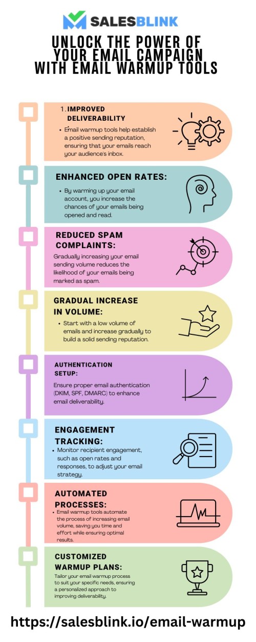Unlock-the-Power-of-Your-Email-Campaigns-with-Email-Warmup-Tools-2.jpg