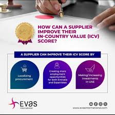 icv-certificate-registration.jpg
