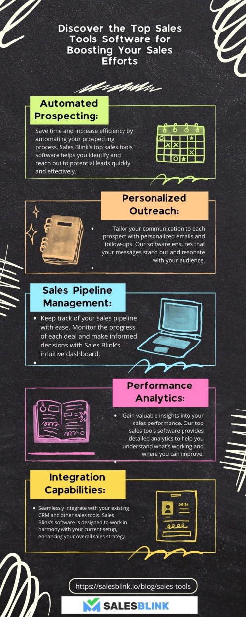 Top-sales-tool.jpg