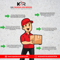 Best-Packers-And-Movers-In-Bangalore-3