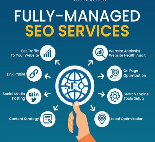 Ghrix-Technologies-Premier-eCommerce-Web-Design-in-Melbourne.png