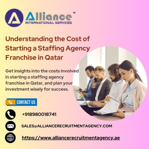 Understanding-the-Cost-of-Starting-a-Staffing-Agency-Franchise-in-Qatar.jpg