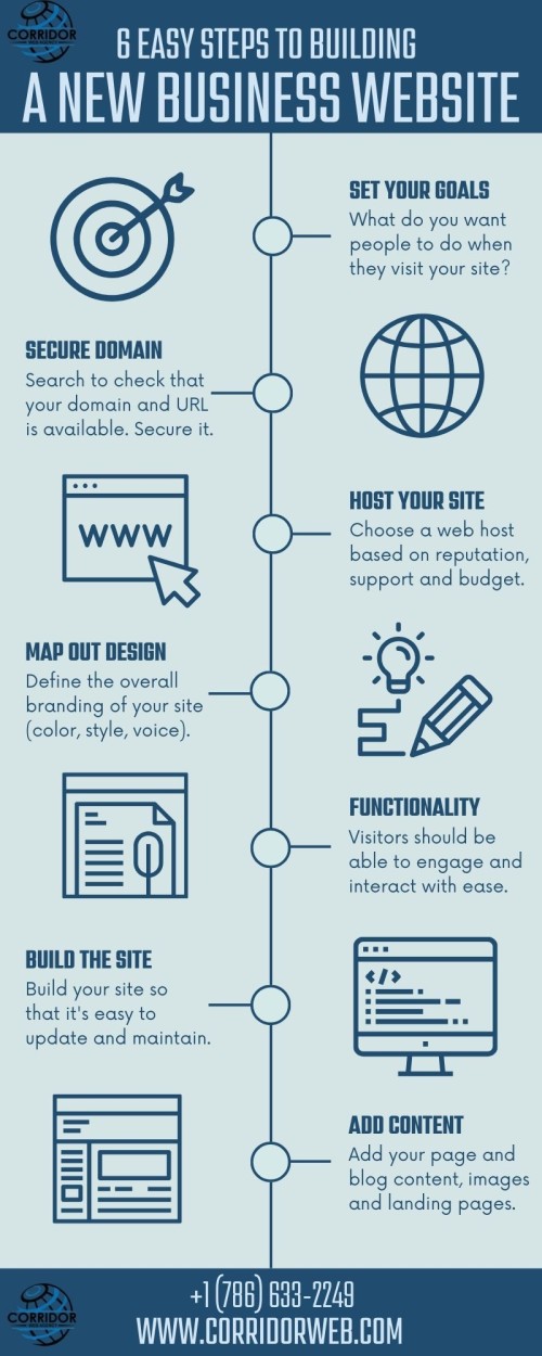Website-Design--Development-1.jpg
