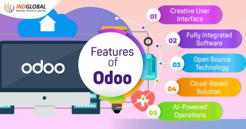 Features-of-Odoo.jpg