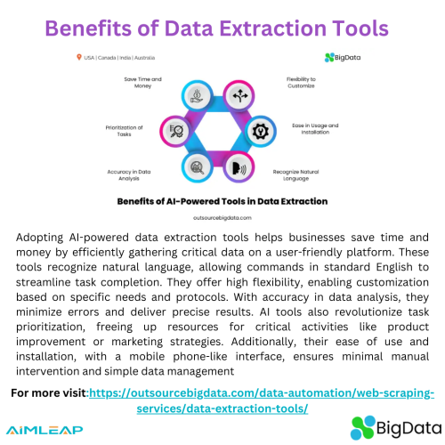 Benefits-of-Data-Extraction-Tools.png