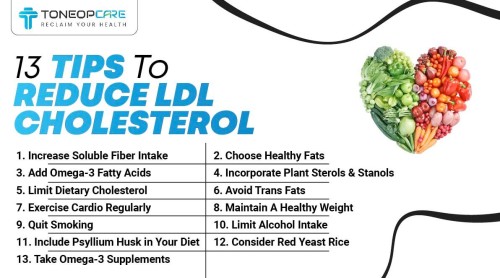 13-Tips-To-Reduce-LDL-Cholesterol.jpg