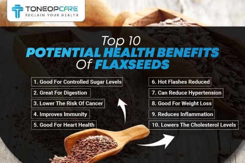 Top-10-Potential-Health-Benefits-Of-Flaxseeds.jpg