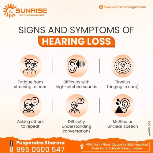 Do-you-recognize-these-signs-of-hearing-loss-Dont-let-it-go-unnoticed-Fatigue-difficulty-with-high-pitched-sounds-tinnitus-or-muffled-conversations-may-indicate-hearing-loss.-Consult-us-at-Sunrise-Spe.jpg