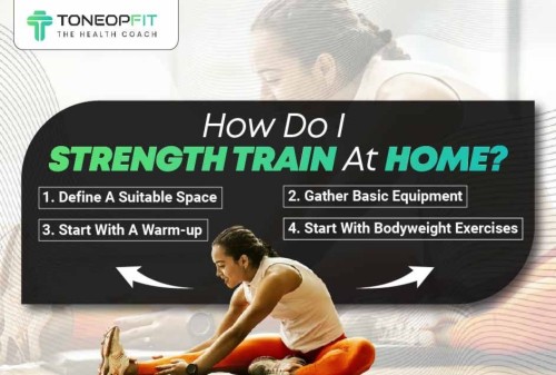 How_Do_I_Strength_Train_At_Home_c58b20d917-1.jpg