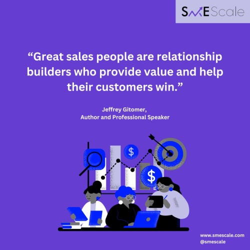sme-scale-Marketing-automation.jpg