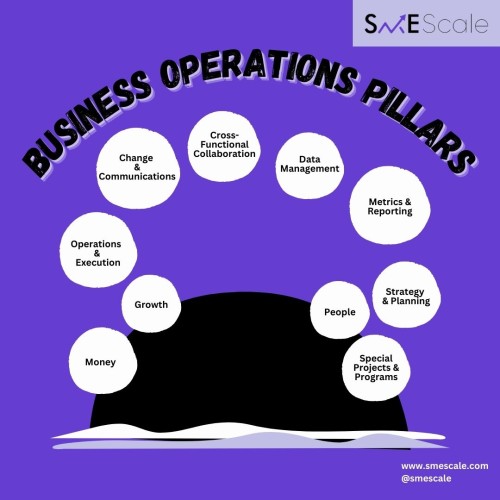 sme-scale-marketing.jpg