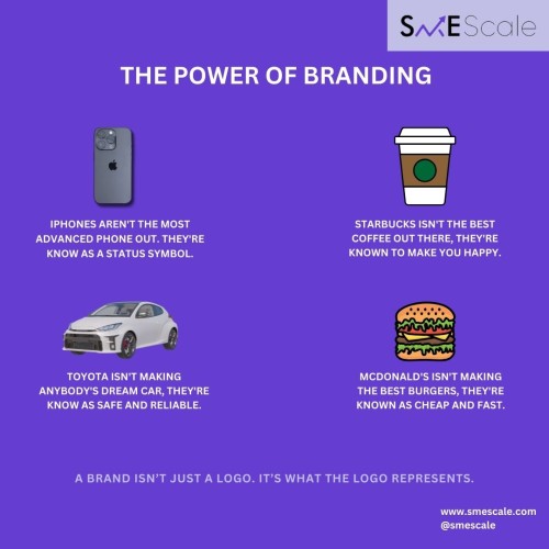 sme-scale-sale.jpg