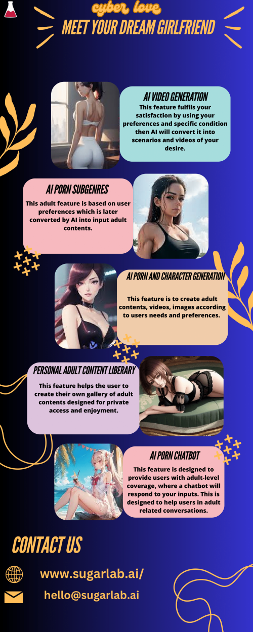 Create-our-Own-ai-generated-girlfriend-1-1-1.png