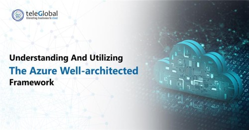 Understanding-and-Utilizing-the-Azure-Well-Architected-Framework---TeleGlobal-International.jpg