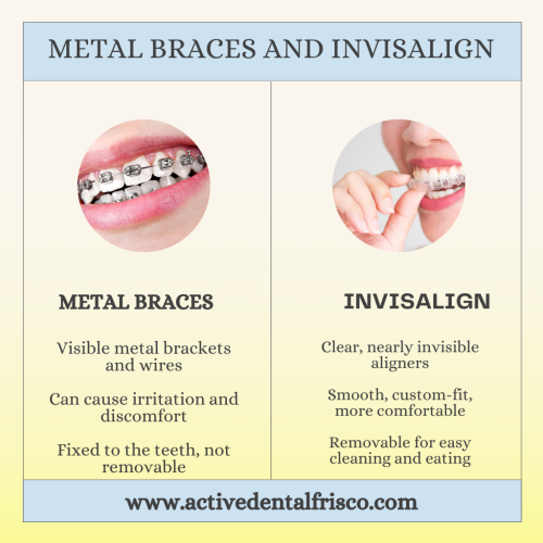 Comparing-Metal-Braces-and-Invisalign.png