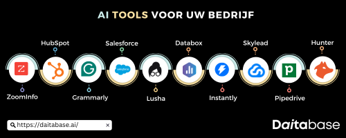 AI-Tools-voor-uw-bedrijf.png