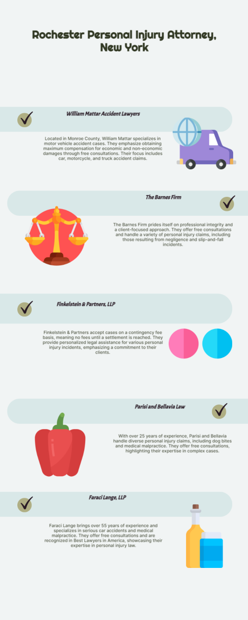 Rochester-Personal-Injury-Attorney-2.png