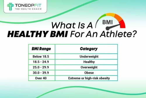 What_Is_A_Healthy_BMI_For_An_Athlete_d576ea6051.jpg
