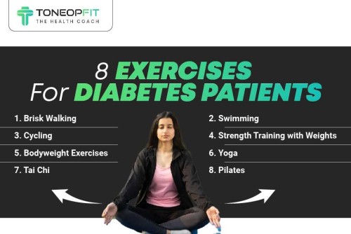 8_Exercises_for_Diabetes_Patients_With_Experts_6eaa407c78.jpg