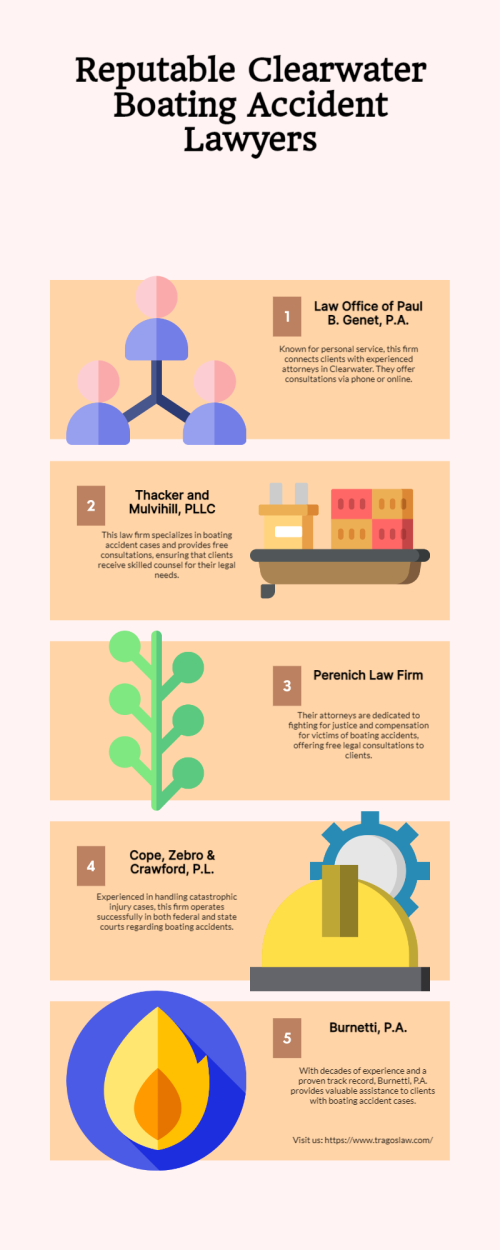 Clearwater-Boating-Accident-Lawyer-2.png