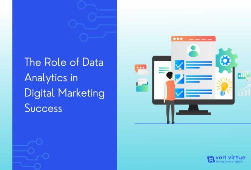 The-Role-of-Data-Analytics-in-Digital-Marketing-Success.jpg