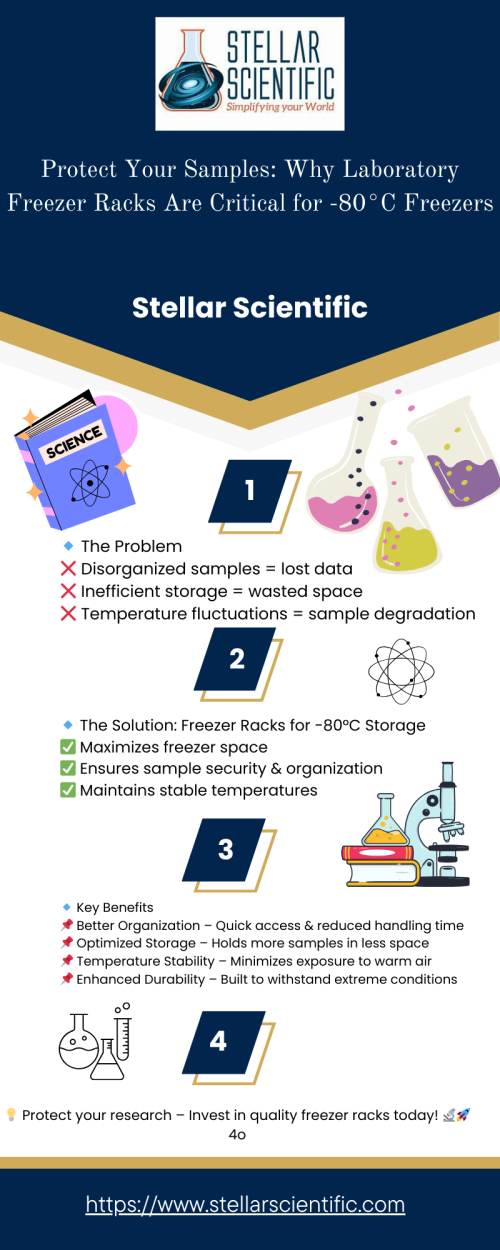 Protect-Your-Samples-Why-Laboratory-Freezer-Racks-Are-Critical-for--80C-Freezers-1.png