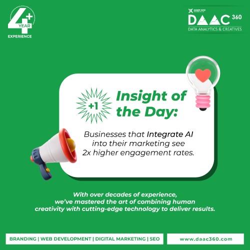 DAAC_FEB25_P3_Insights-01.jpg