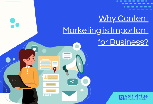 Why-Content-Marketing-is-Important-for-Business.png
