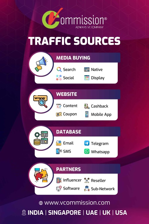 vCommission-traffic-sources.jpg